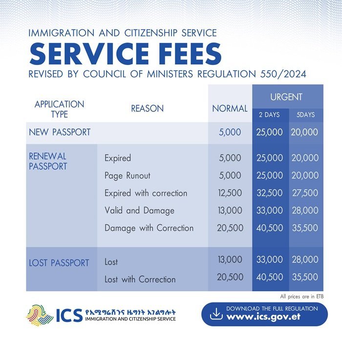 Passport Fees  _ Ethiopian Citizenship and Immigration 