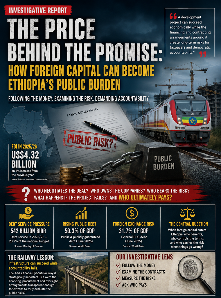 Ethiopia Foreign Capital 