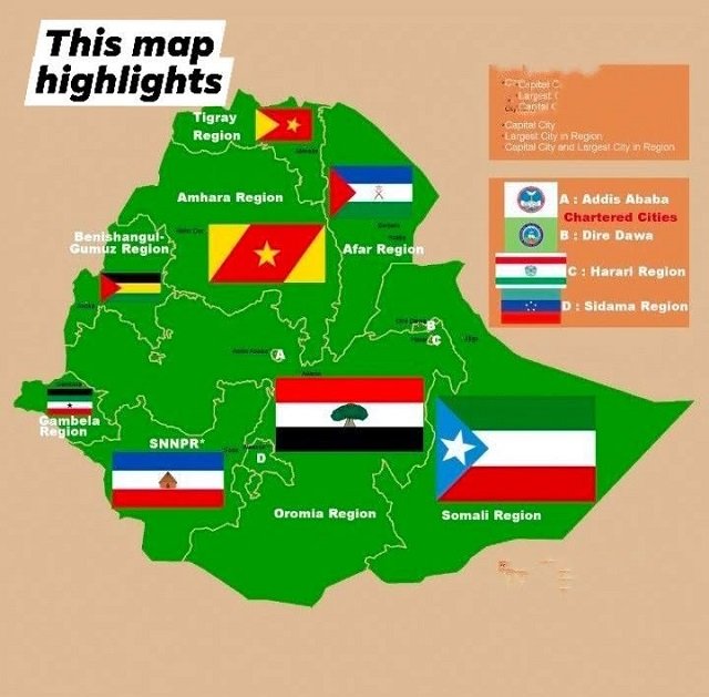 Confederal Arrangement _ Ethiopia _ governance 